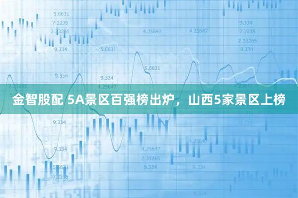 金智股配 5A景区百强榜出炉，山西5家景区上榜